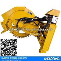 Rock Saw attachment for Skid Steer Loader